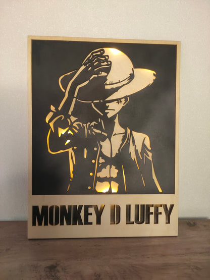 Tableau Luffy Rétro-éclairé